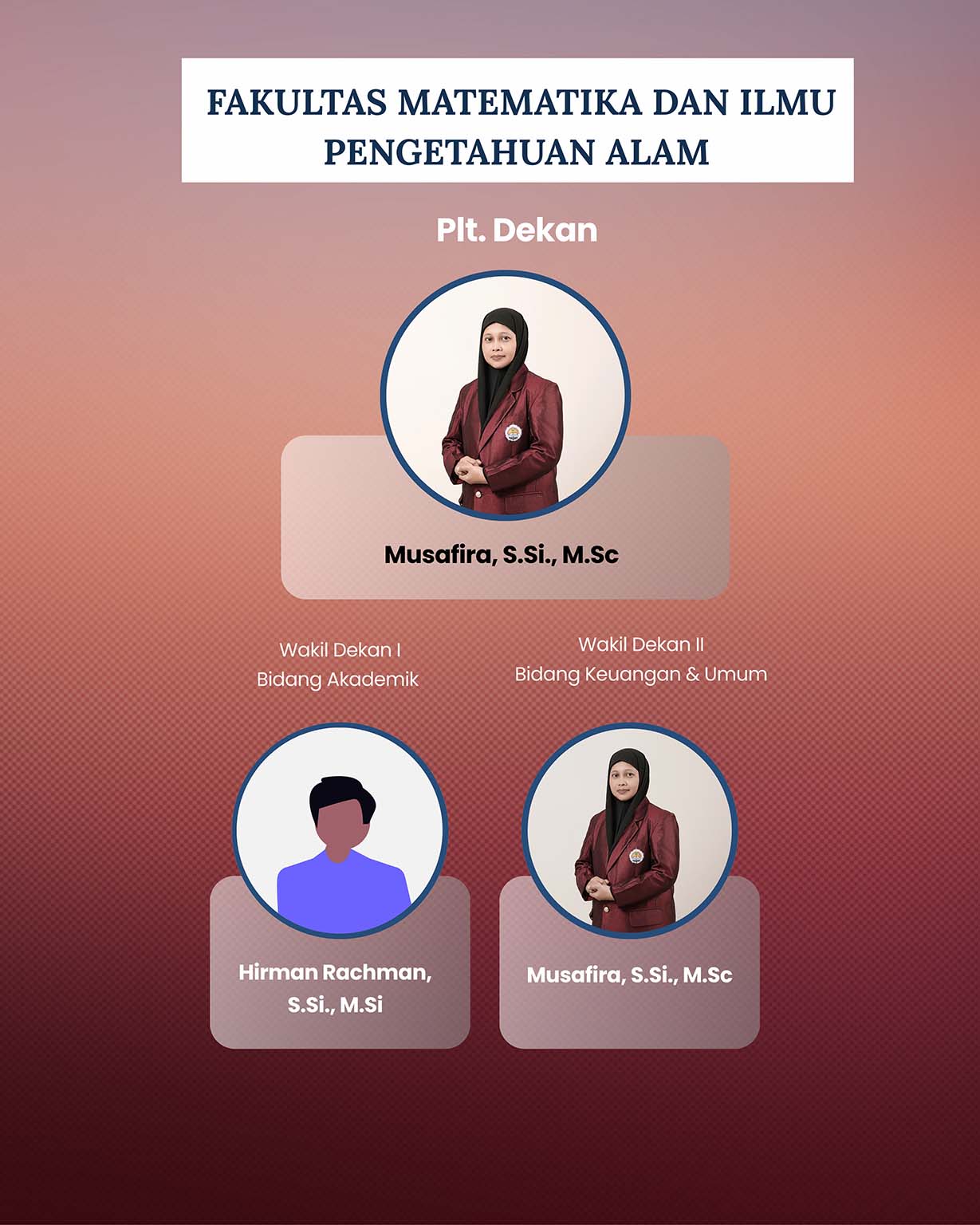 Dekan & Wakil Dekan 5
