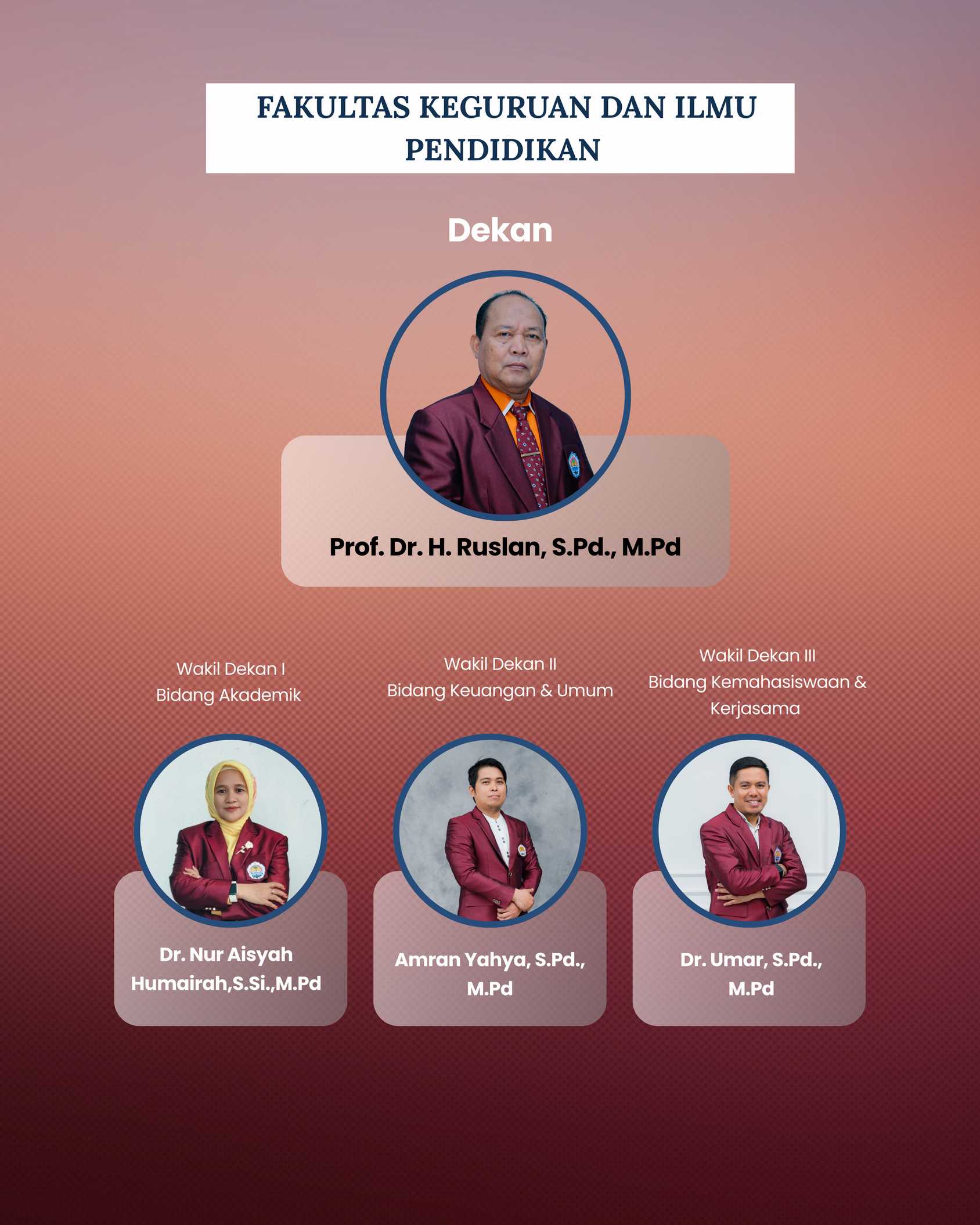Dekan & Wakil Dekan 2