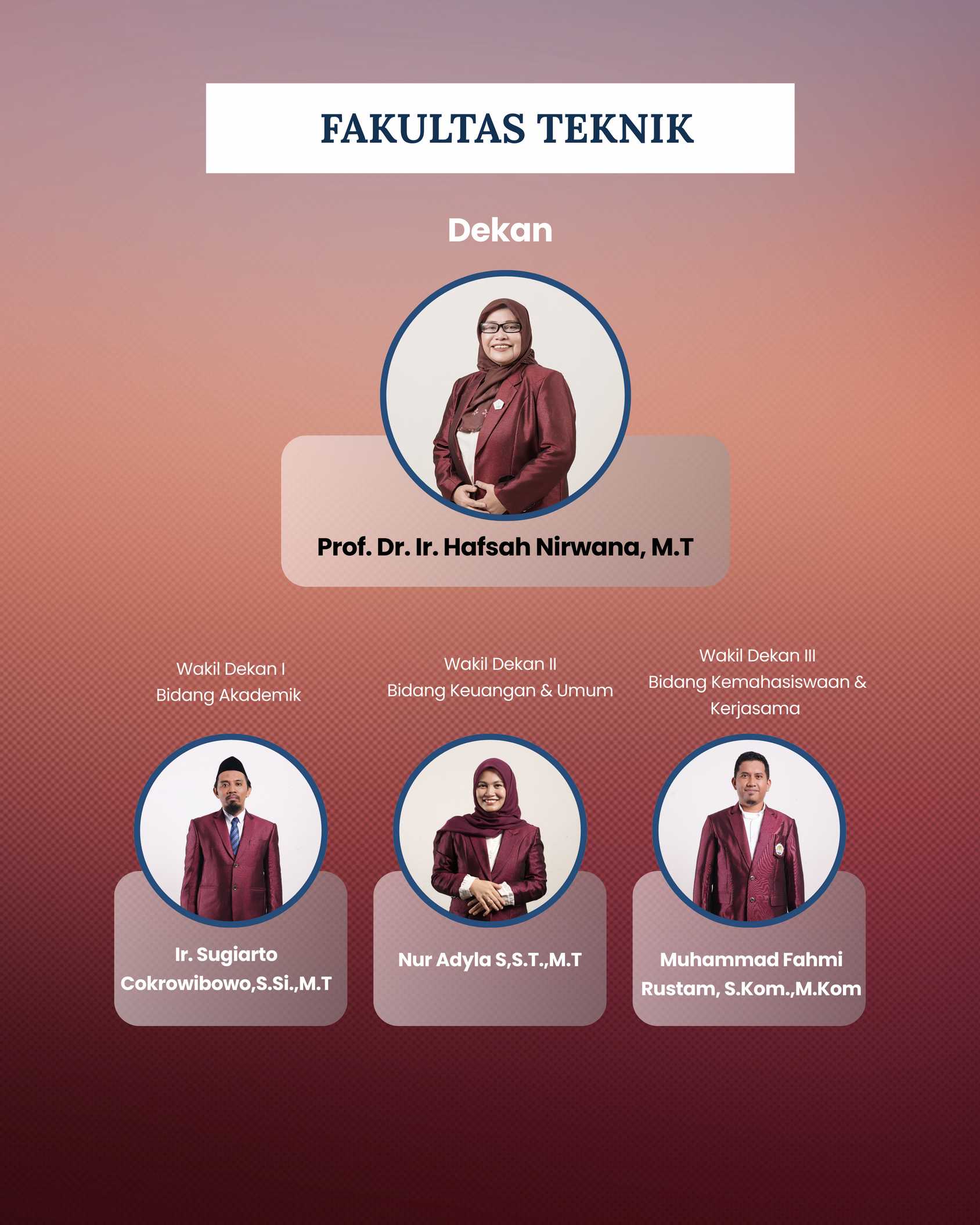 Dekan & Wakil Dekan 6
