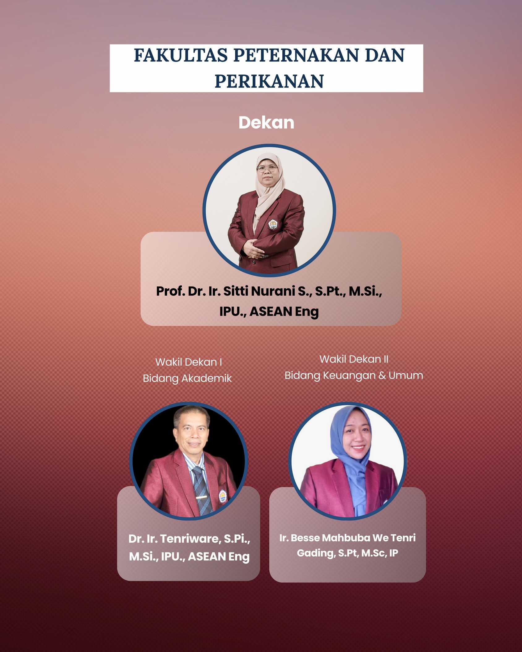 Dekan & Wakil Dekan 3