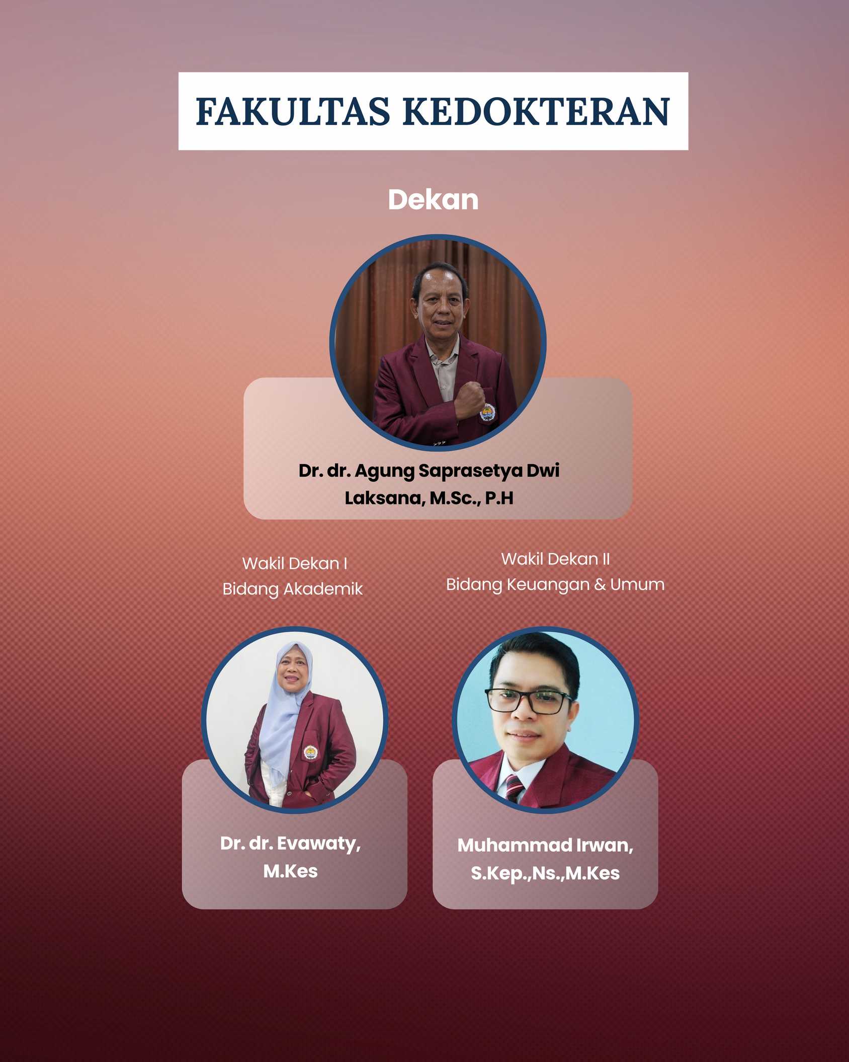 Dekan & Wakil Dekan 1