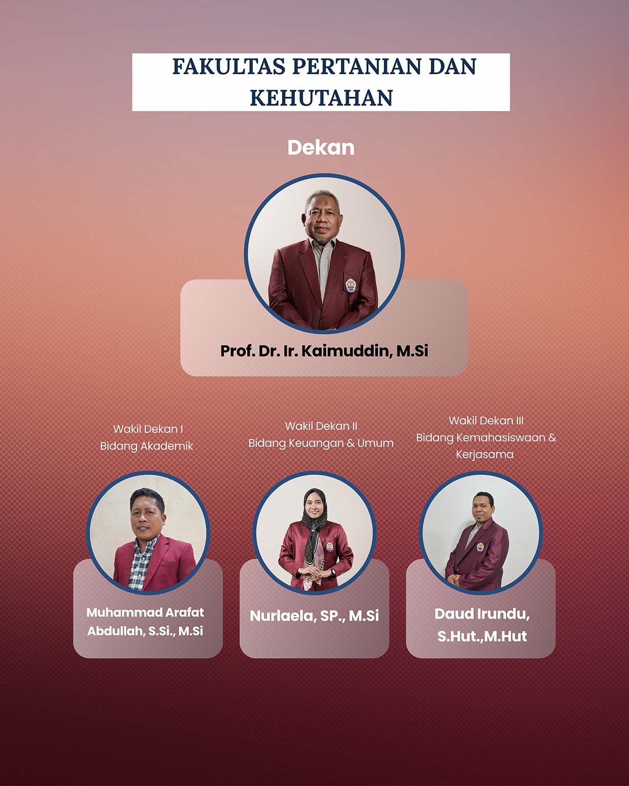 Dekan & Wakil Dekan 9