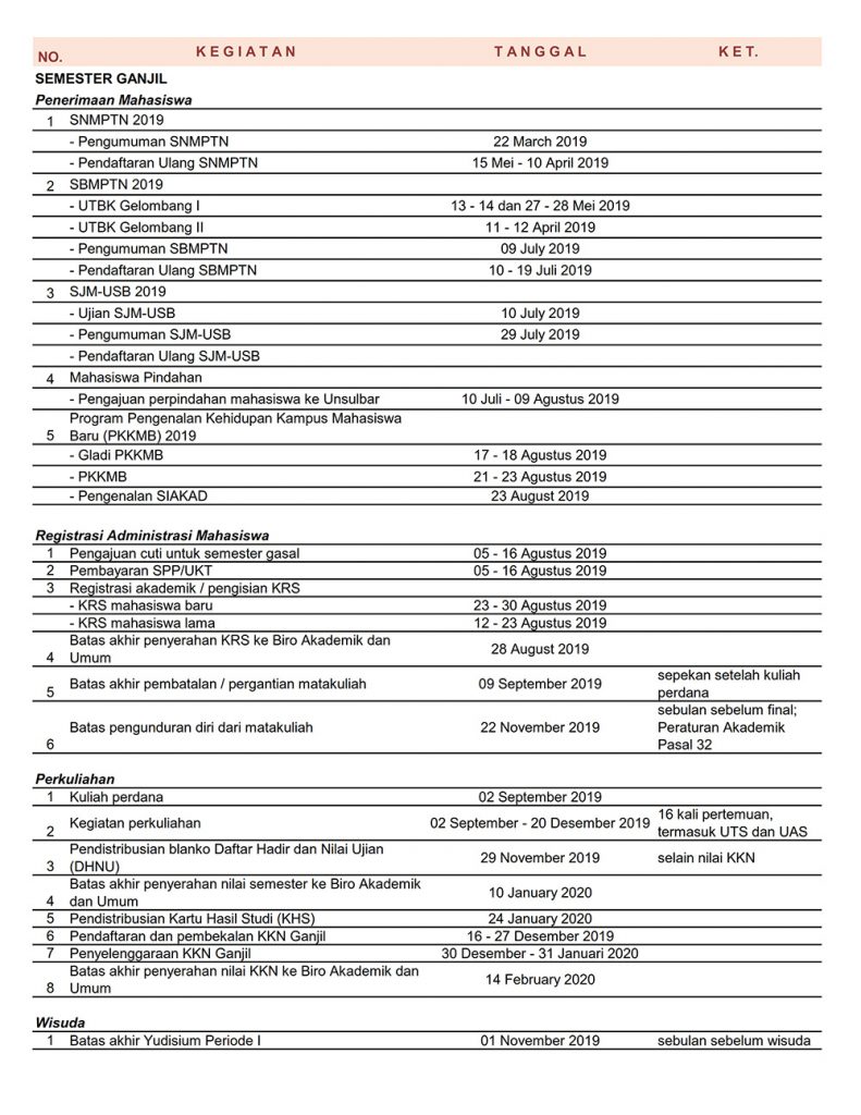KALENDER AKADEMIK 2019/2020