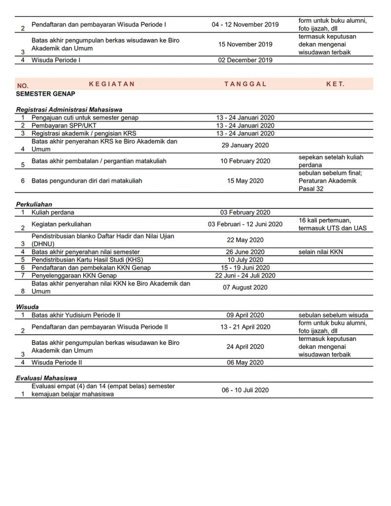 KALENDER AKADEMIK 2019/2020