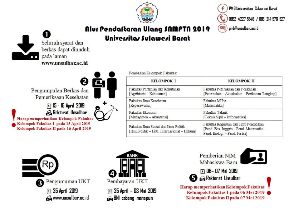 Alur Pendaftaran Ulang SNMPTN 2019