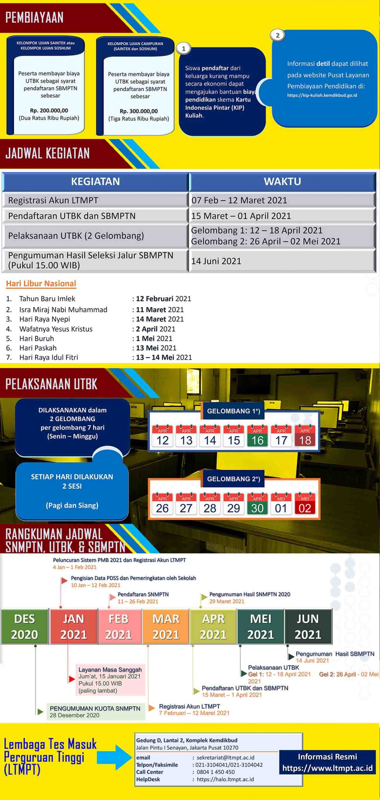 Informasi Penerimaan Mahasiswa Baru UNSULBAR Tahun 2021