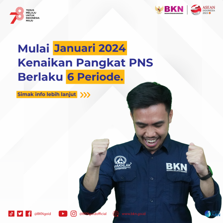 Pengusulan Kenaikan Pangkat Periode Ta. 2024