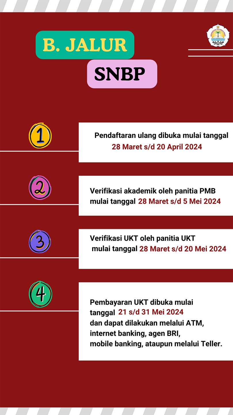 Berikut Jadwal Penting Penerimaan Mahasiswa Baru Unsulbar Tahun 2024