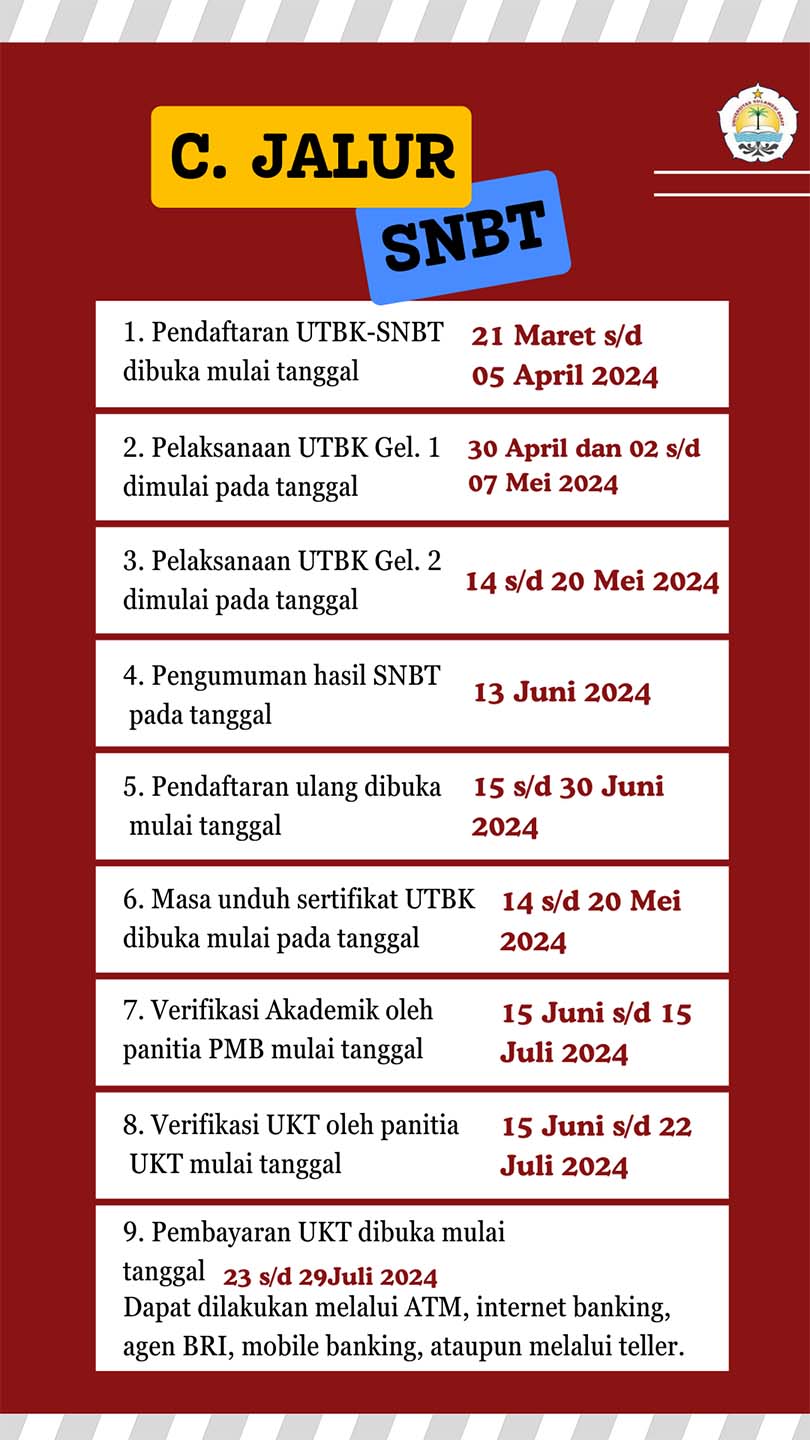 Berikut Jadwal Penting Penerimaan Mahasiswa Baru Unsulbar Tahun 2024