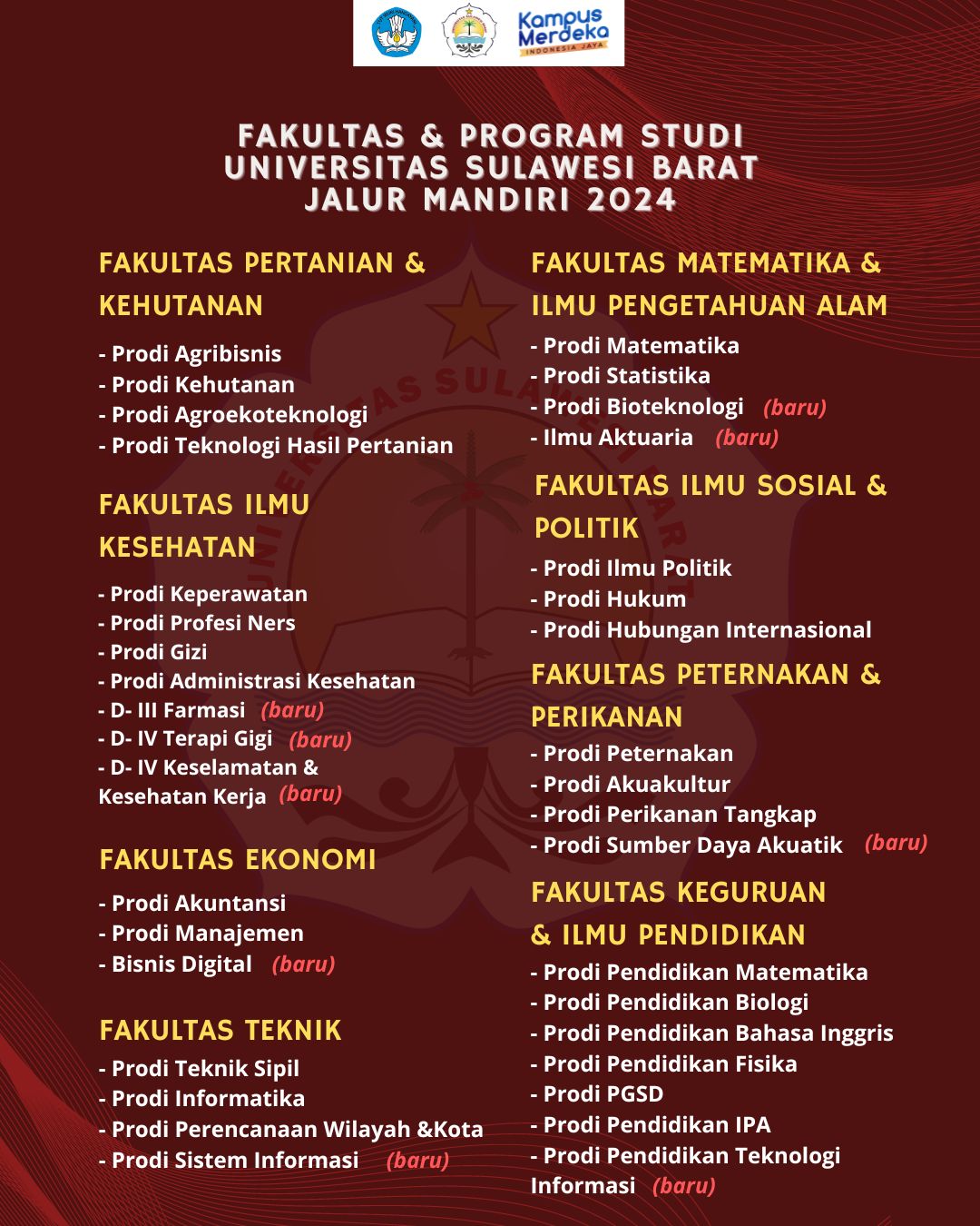 Penerimaan Seleksi Masuk Mandiri Universitas Sulawesi Barat Tahun 2024