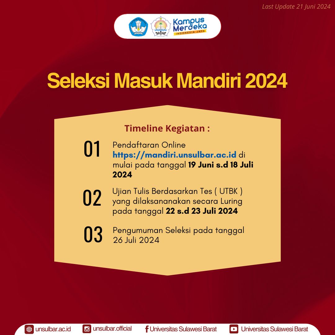 Penerimaan Seleksi Masuk Mandiri Universitas Sulawesi Barat Tahun 2024